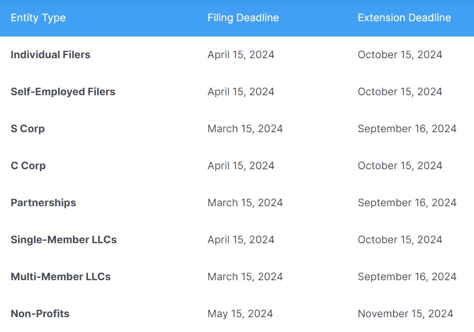 Tax deadlines